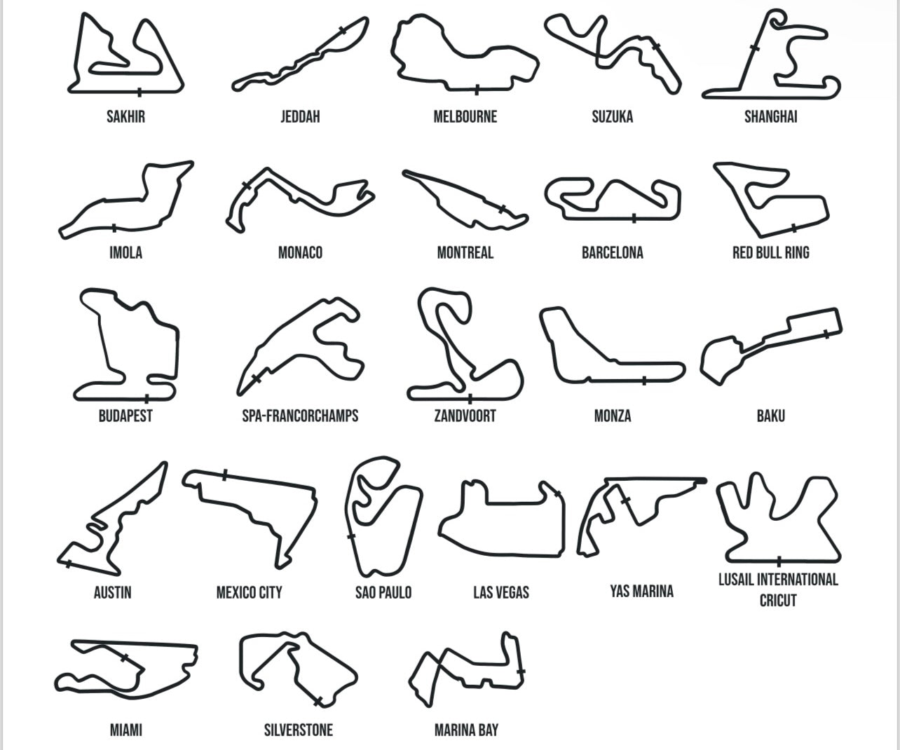 Formula One Track Circuit Coaster (Various)