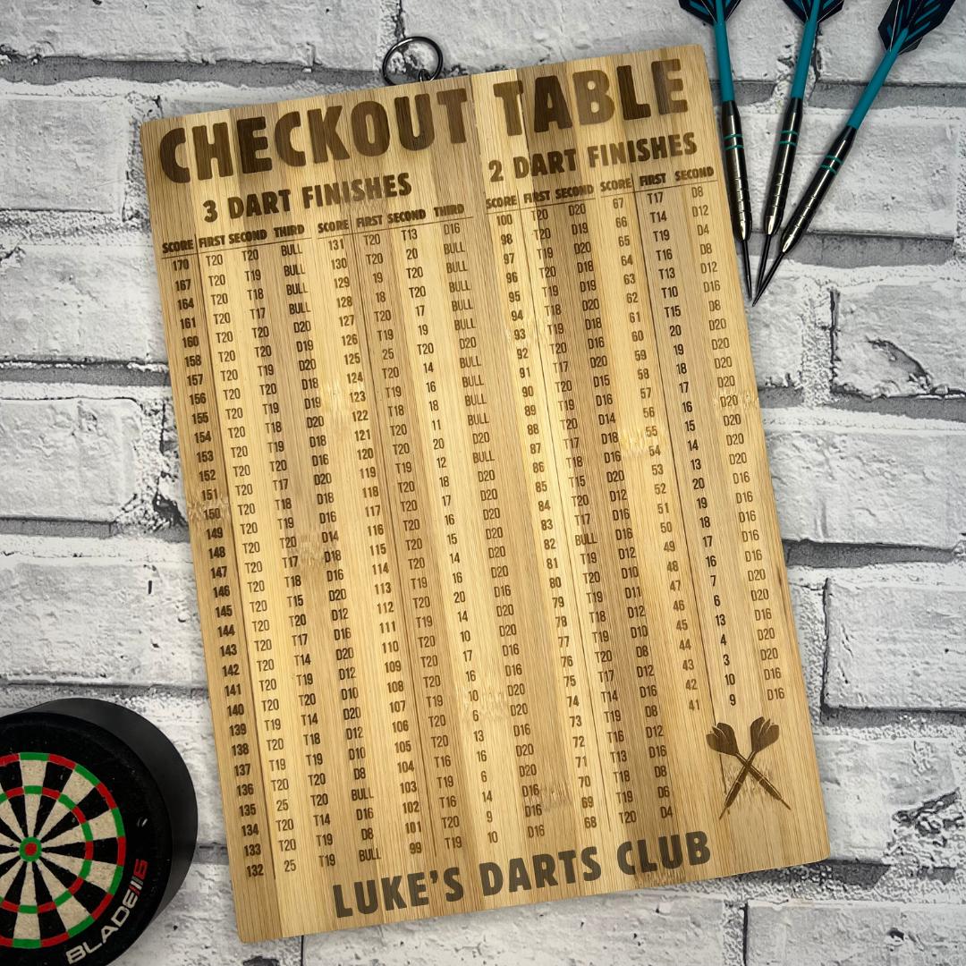 Bamboo Hanging Sign - Personalised Darts Checkout Table