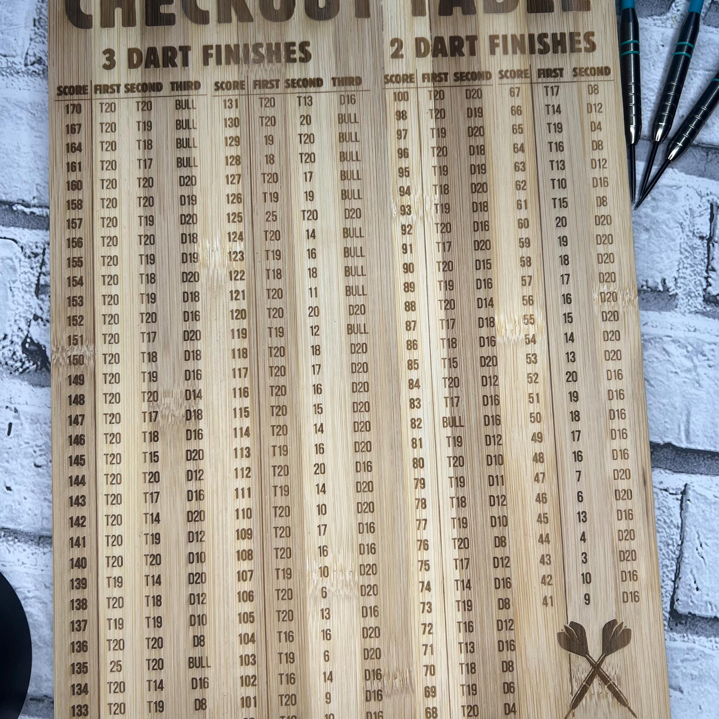 Bamboo Hanging Sign - Personalised Darts Checkout Table