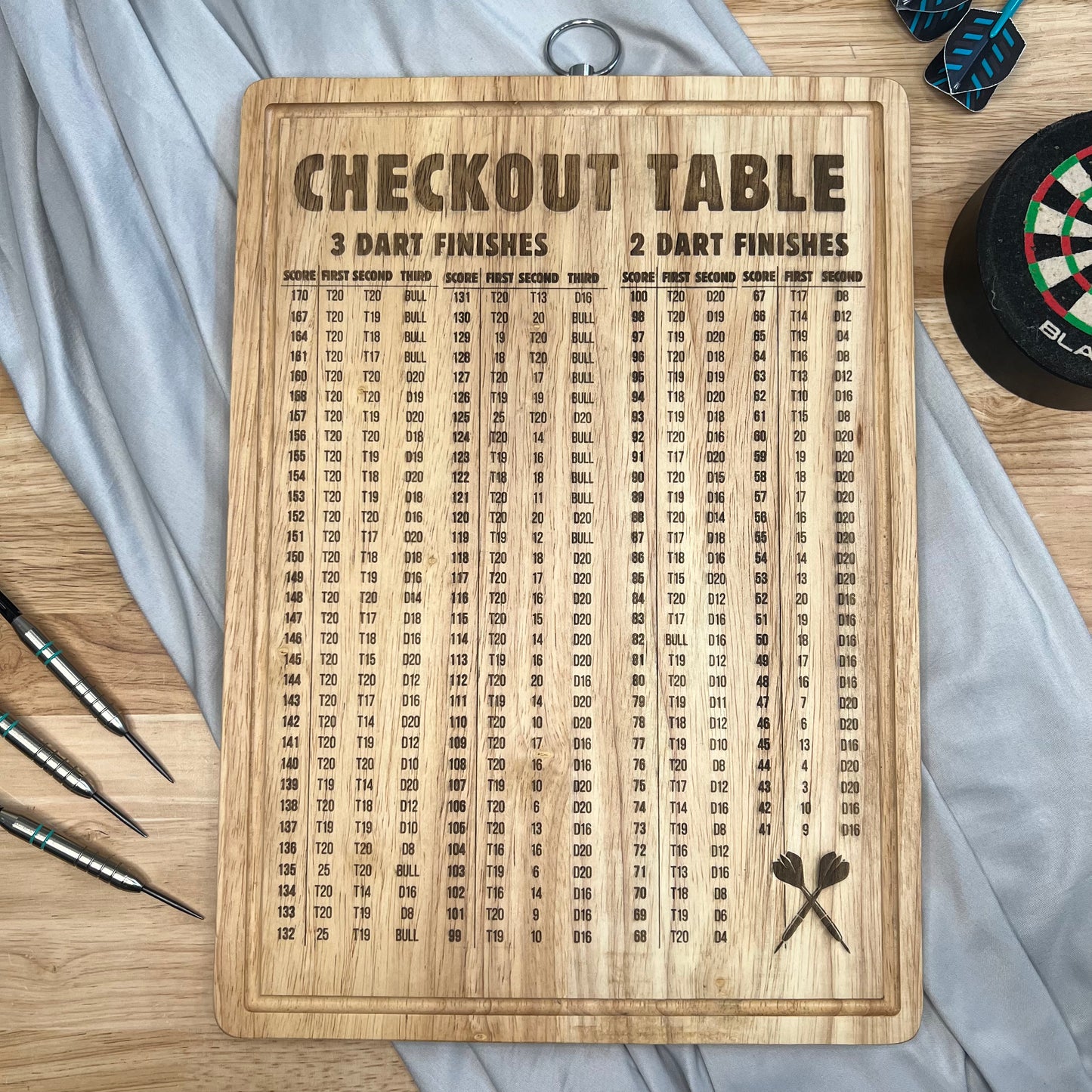 Personalised Darts Checkout Table - Bamboo Hanging Sign
