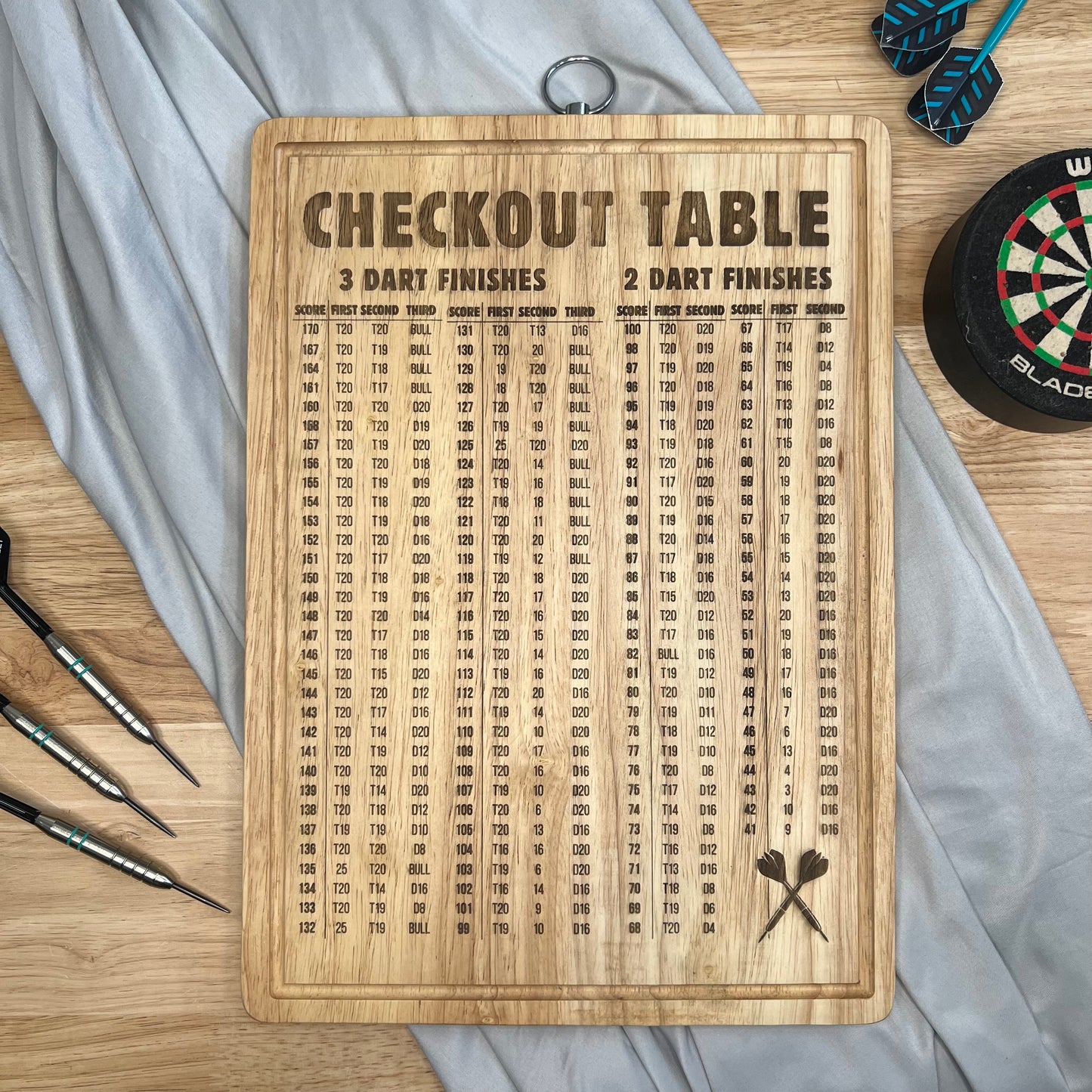 Personalised Darts Checkout Table - Bamboo Hanging Sign
