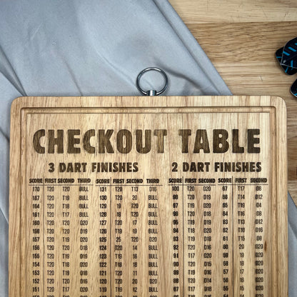 Personalised Darts Checkout Table - Bamboo Hanging Sign