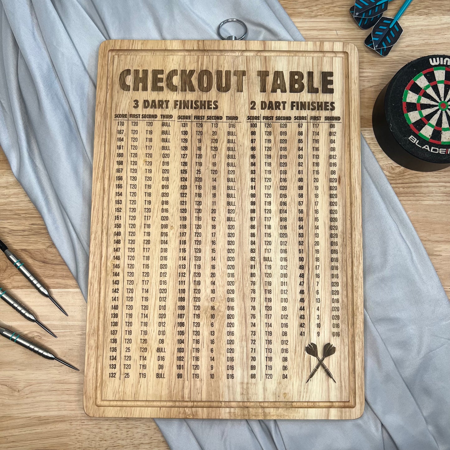 Personalised Darts Checkout Table - Bamboo Hanging Sign