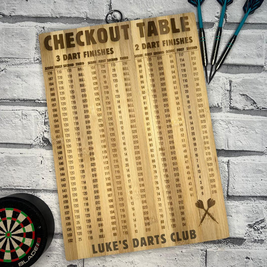 Bamboo Hanging Sign - Personalised Darts Checkout Table