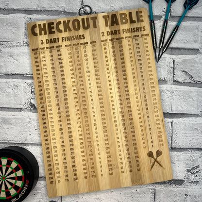Bamboo Hanging Sign - Personalised Darts Checkout Table